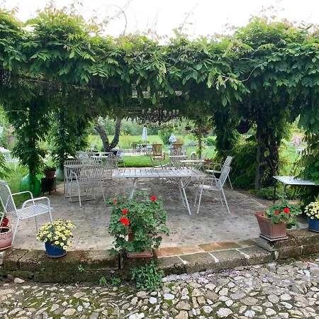 R&b Mulino Marsa Кастель-Аркуато